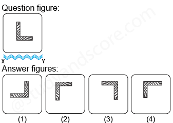 Non verbal reasoning, water images practice questions with detailed solutions, water images question and answers with explanations, Non-verbal series, water images tips and tricks, practice tests for competitive exams, Free water images practice questions